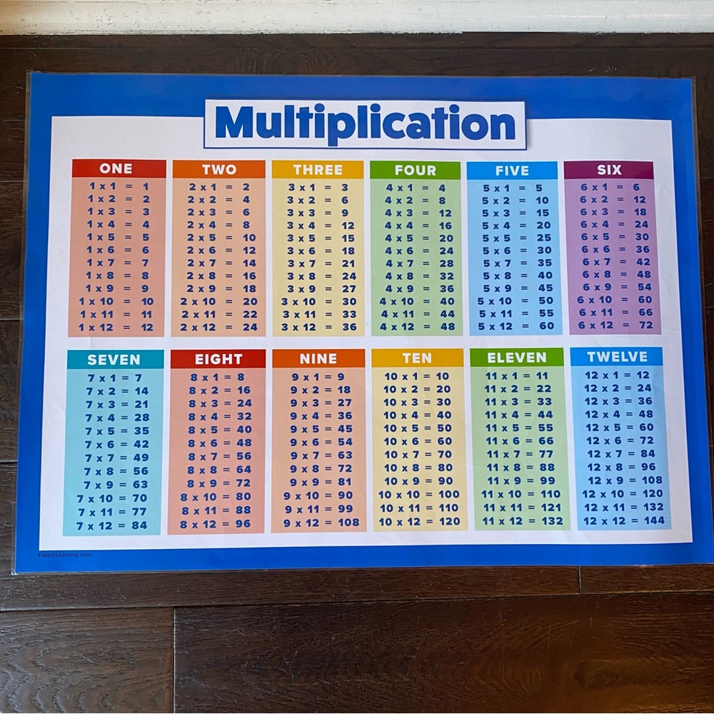 Kids Math Bundle - 2 Posters, Workbook & Flash Cards - Picture 3 of 4